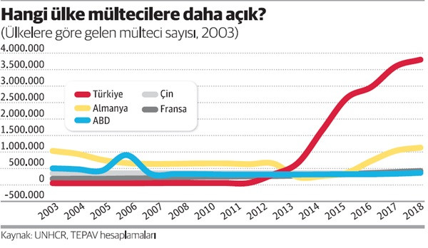 Bundan böyle her şey hep yolunda mı gidecek? - Resim : 1