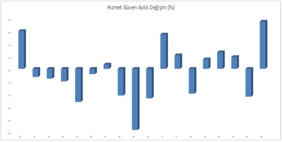 Ekmeği ekmekçiye versek algı düzelmeye başlar - Resim : 1