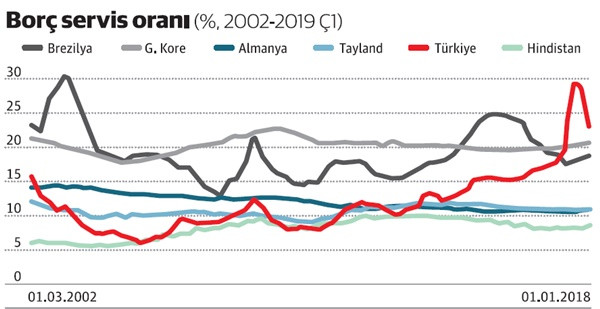 Şimdi buradan nereye gidilir? - Resim : 1