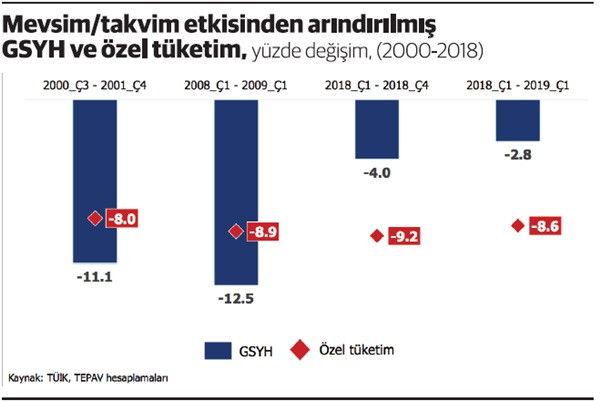 Yok öyle, “hem karnım doysun, hem pastam dursun” - Resim : 1