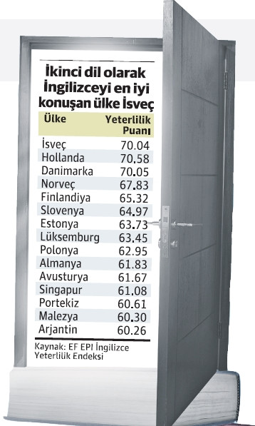 Bayram tatili, İstanbul trafiğini rahatlattı - Resim : 1