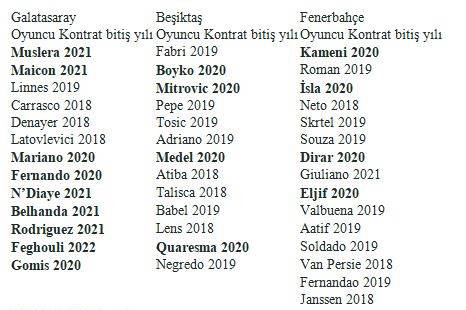 Yabancı sınırı kulüpleri mali açıdan da zora sokacak - Resim : 1