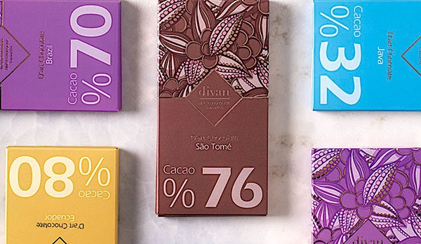 Biliyor musunuz? - Resim : 7