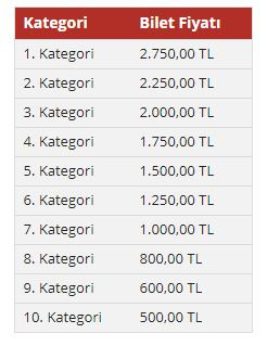 Galatasaray'da ikinci yarı kombineleri satışta - Resim : 1