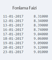 Piyasanın gözü kulağı Merkez'de - Resim : 2