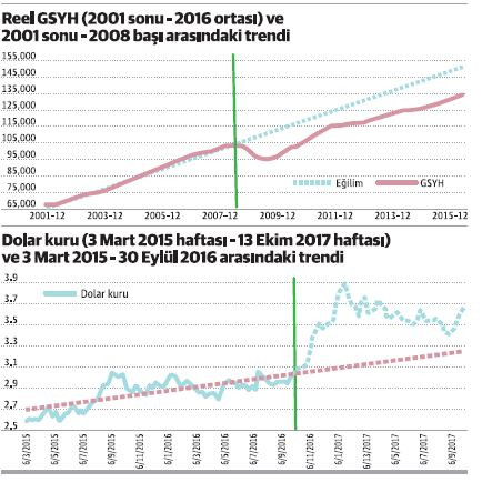 Hayat tekdüze değil ki… - Resim : 1