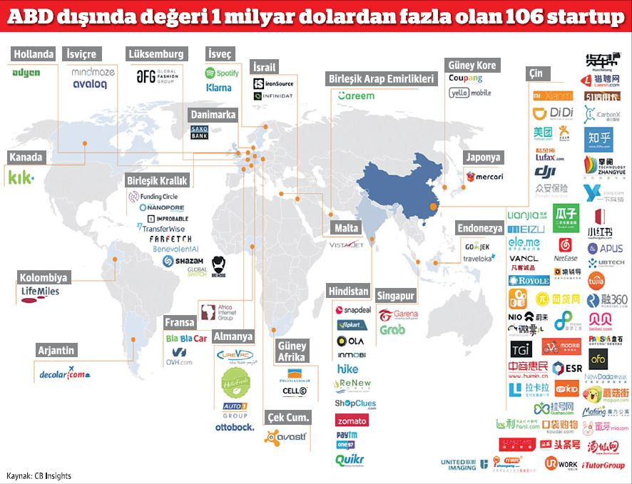 Türk topraklarında ilk unicorn ne zaman görülür? - Resim : 2