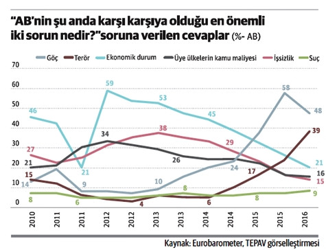 Bunlar bir tek bizim başımıza mı geliyor? - Resim : 1
