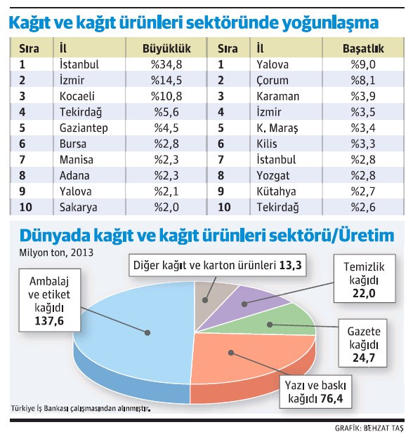 Lira neden böyle pırıl pırıl parlıyor? - Resim : 1