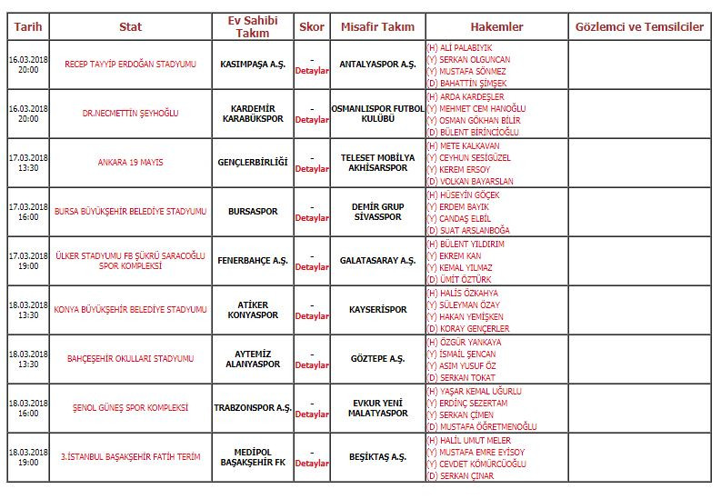 Derbinin hakemi belli oldu - Resim : 1