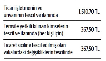 2017 vergileri ne oldu? - Resim : 3