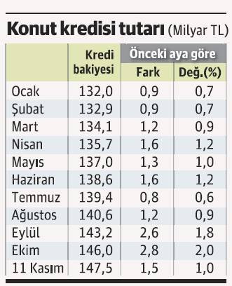 Perakende sektörü ‘park’larda büyüyor - Resim : 3