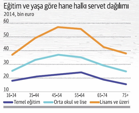 Avrupa yoksullaşıyor! - Resim : 2
