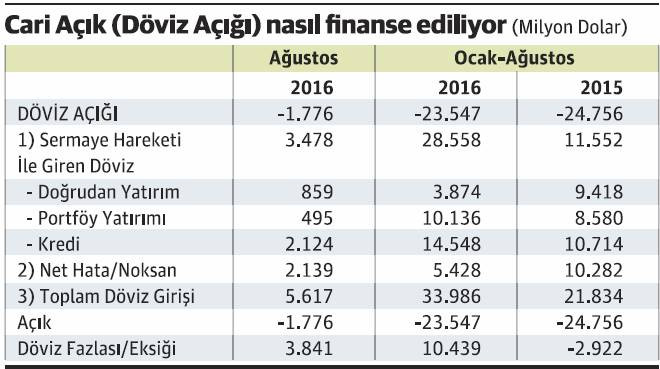 Finans ve futbolun direktörleri ‘ruh ikizi’ - Resim : 1