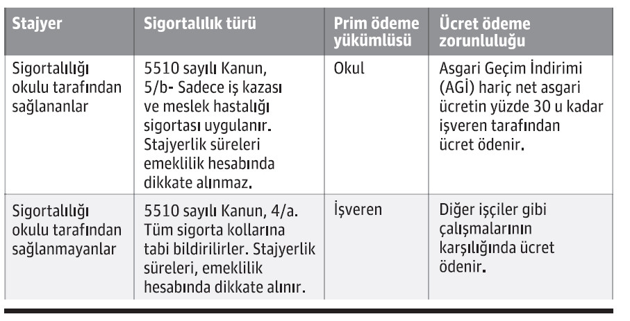 Dev sektörler büyüme hedefini aşağı çekiyor - Resim : 1
