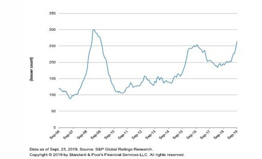 Hiç sona ermeyecekmiş gibi partilemek ! - Resim : 1