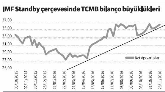 Neden rezerv bulunduruyoruz? - Resim : 1