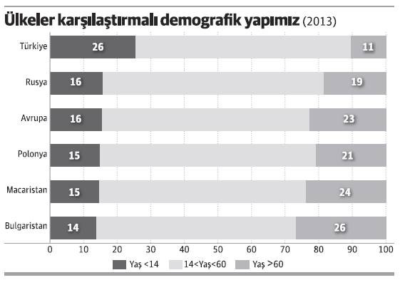 Hızlı yaşayıp genç ölsek de cesetlerimiz neden yakışıklı değil? - Resim : 1