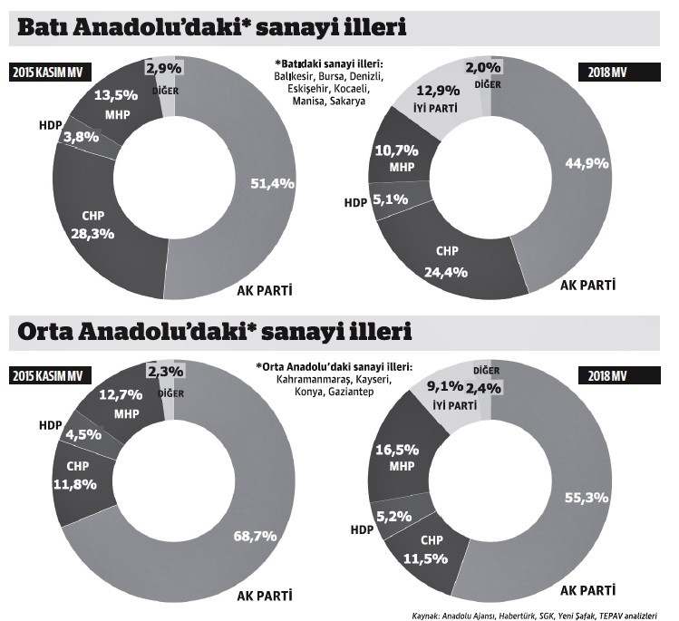 Türkiye seçim yaparken Uber, yeniden Londra sokaklarına çıktı - Resim : 1