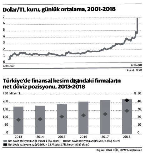 Aslında Y kuşağının işi daha zor - Resim : 1