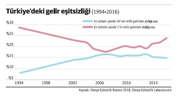 2007 yılının kerameti nedir? - Resim : 1