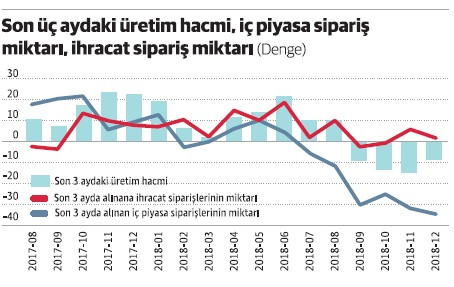 2019 yılbaşına kimse ajanda göndermedi - Resim : 1