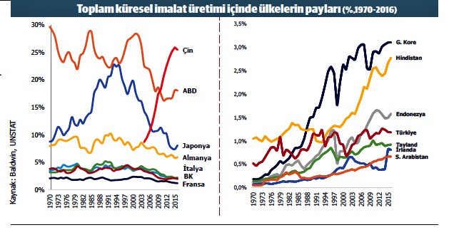 Benim dikkatimi doğrusu Endonezya çekti - Resim : 1