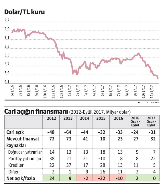 Şimdi bu iş artık yakında biter mi? - Resim : 1