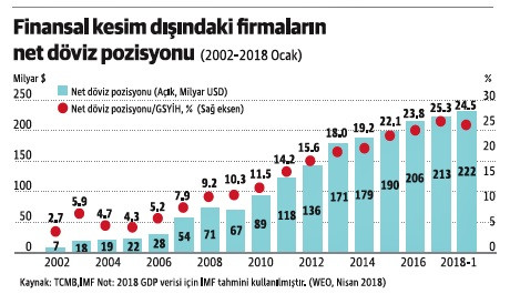 İnşaat işinden unicorn çıkmaz demeyin, bakın WeWork var - Resim : 1
