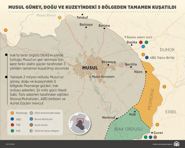 Musul harekatı ikinci gününde - Resim : 4