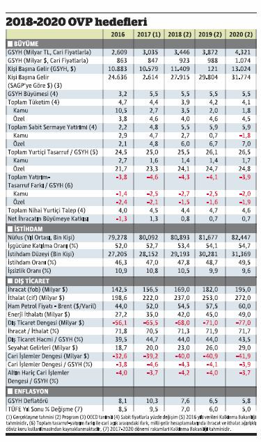 Bulutlu havada pembe OVP - Resim : 1