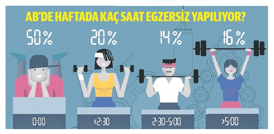 Hareket, berekettir! - Resim : 1