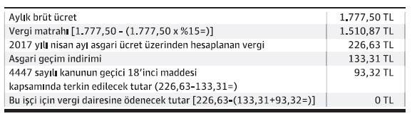 Yeni teşvikte işverenlere ne avantajlar var? - Resim : 1