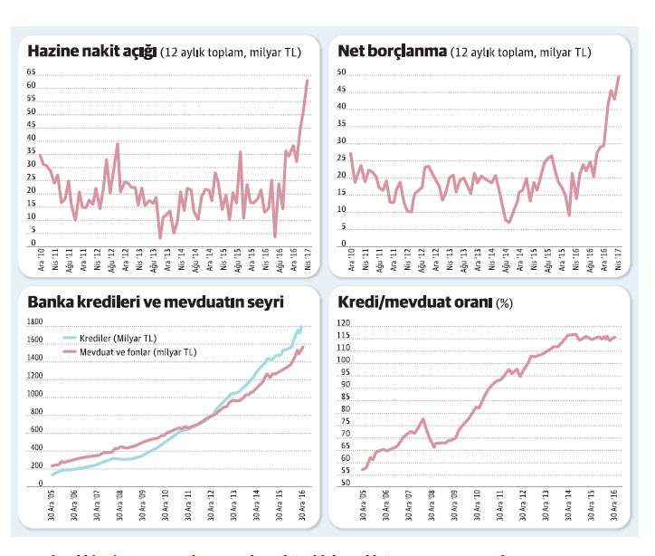 Merkez Bankası kasasına el atma planının arkasında bu resim var - Resim : 1