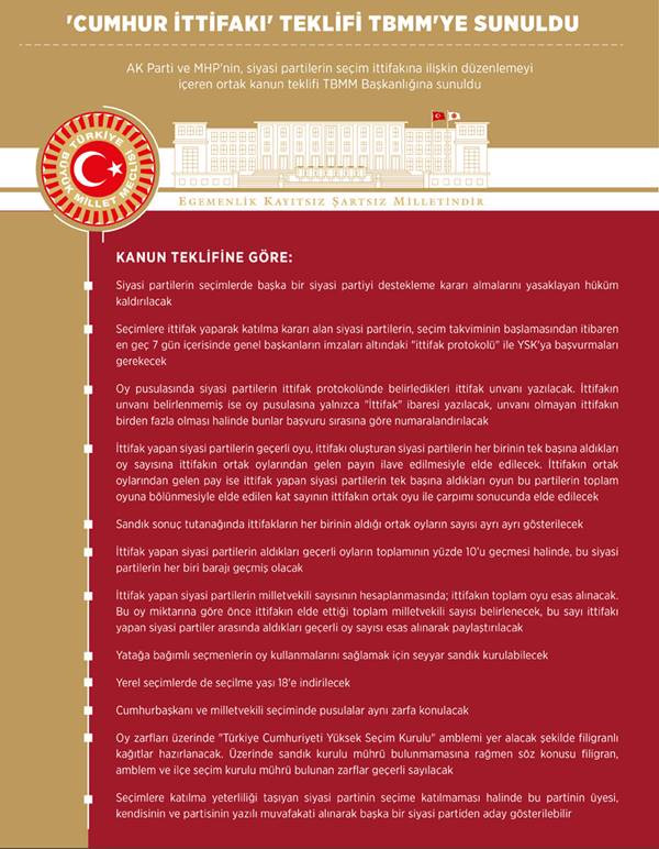 'Cumhur İttifakı' teklifinin detayları belli oldu - Resim : 1