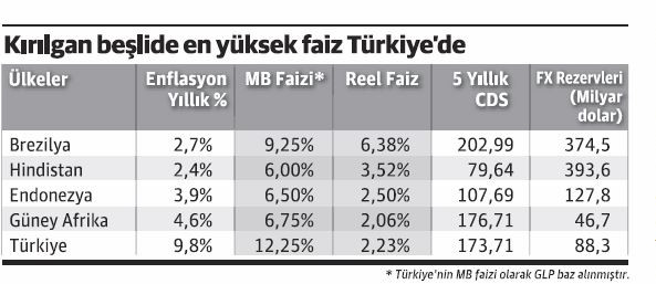 Bayram tatilini fırsat bilen yabancı TL’ye park ediyor - Resim : 1