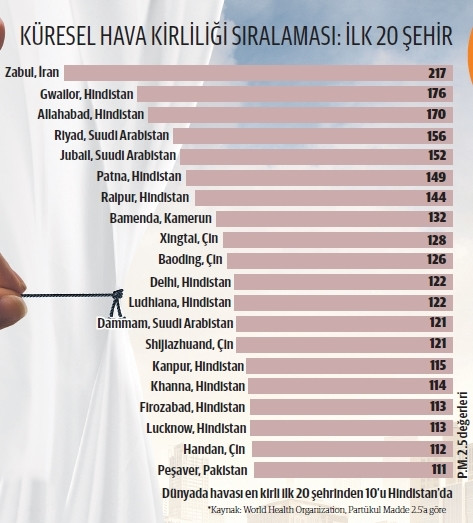 'Havamda' değilim! - Resim : 1