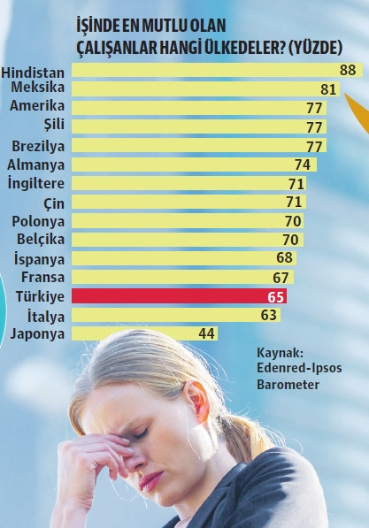 “Ayaklarım geri geri gidiyor!” - Resim : 1