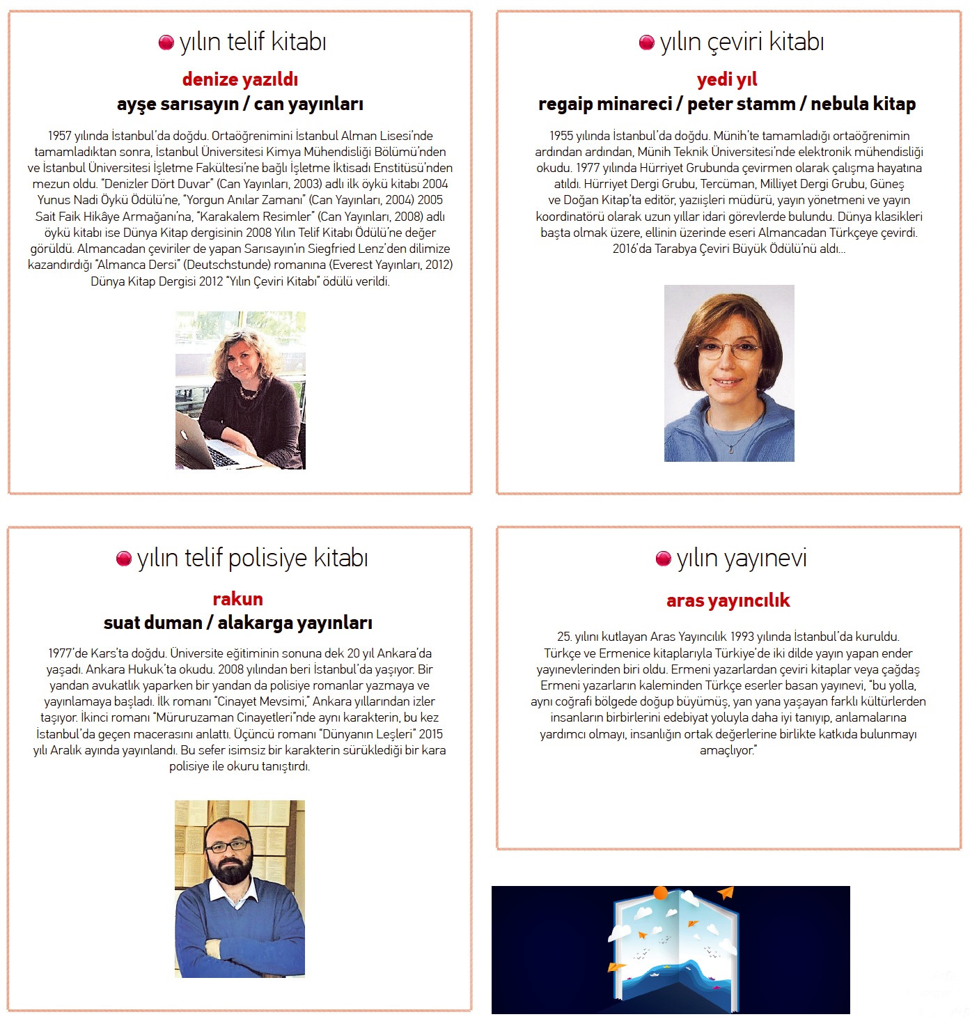 işte 2018'in "en iyi 8"i - Resim : 1