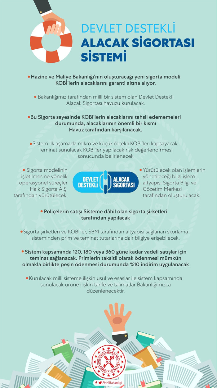 "Alacaklar havuzdan karşılanacak" - Resim : 1