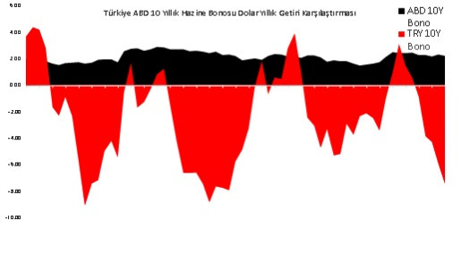 Üstesinden gelinmesi zor farklarımız - Resim : 1