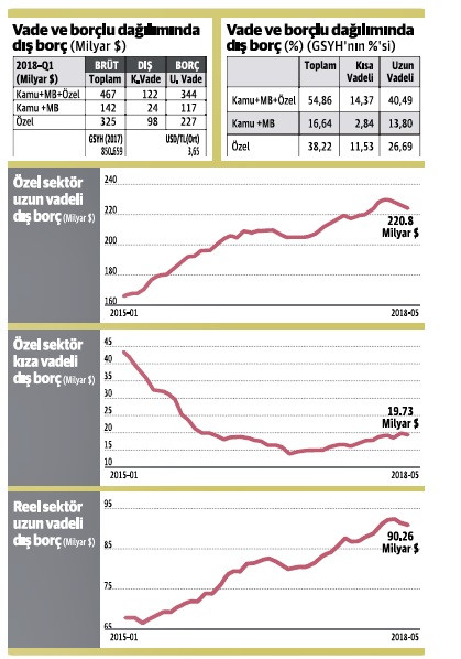 Konjonktür herşeydir - Resim : 1