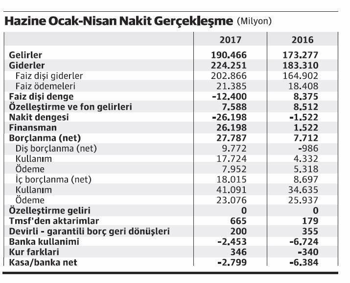 Büyümeyi disiplinle karşı karşıya getirmek kimseye yaramaz - Resim : 1