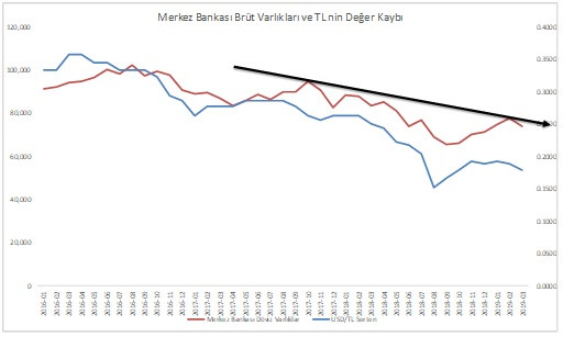 Mesele rezerv mi algı mı? - Resim : 1
