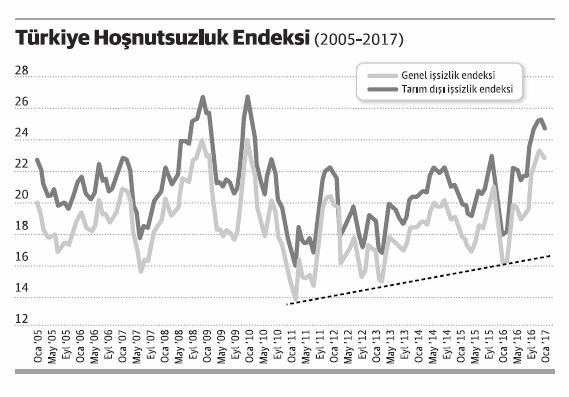 Kanal İstanbul yerine limanla buluşmuş bir Antep’le sanayimiz çiçek gibi açar - Resim : 1
