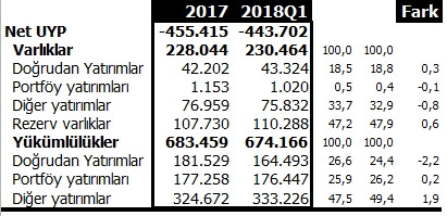 Dans ne zaman biter? - Resim : 1