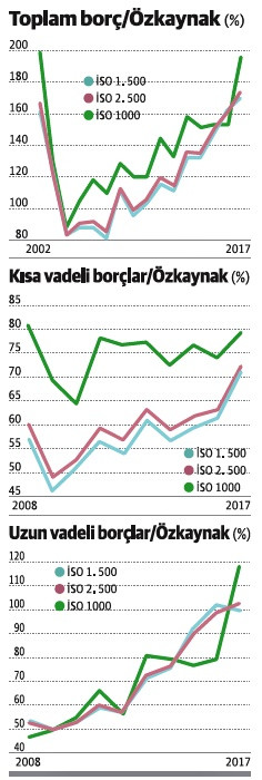 Bu resim, sanayi devlerini çok zorlayacak - Resim : 1