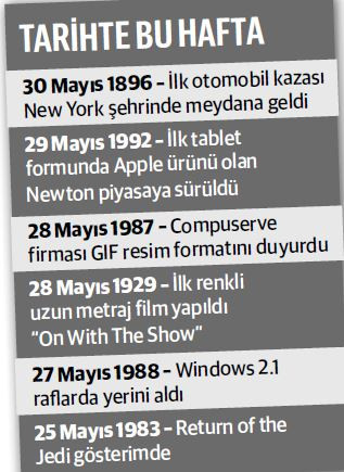 Eseri DÜNYA ile ekonomide bir çığır açtı - Resim : 14