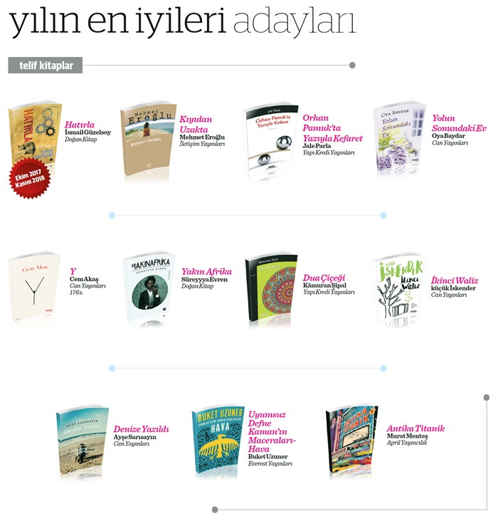finalist 10 kitap hangileri olacak? - Resim : 1