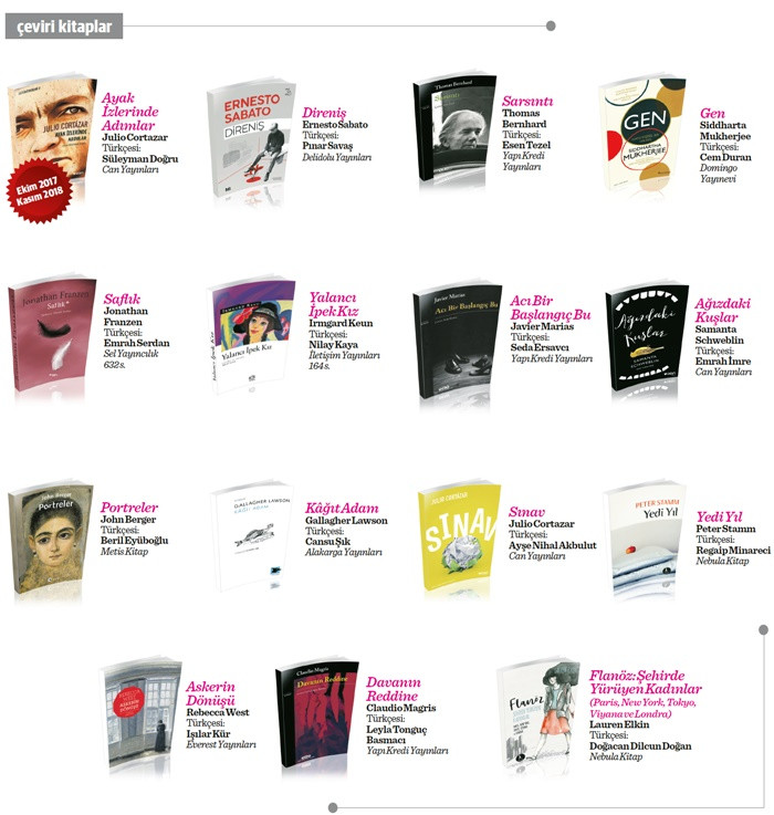 finalist 10 kitap hangileri olacak? - Resim : 2